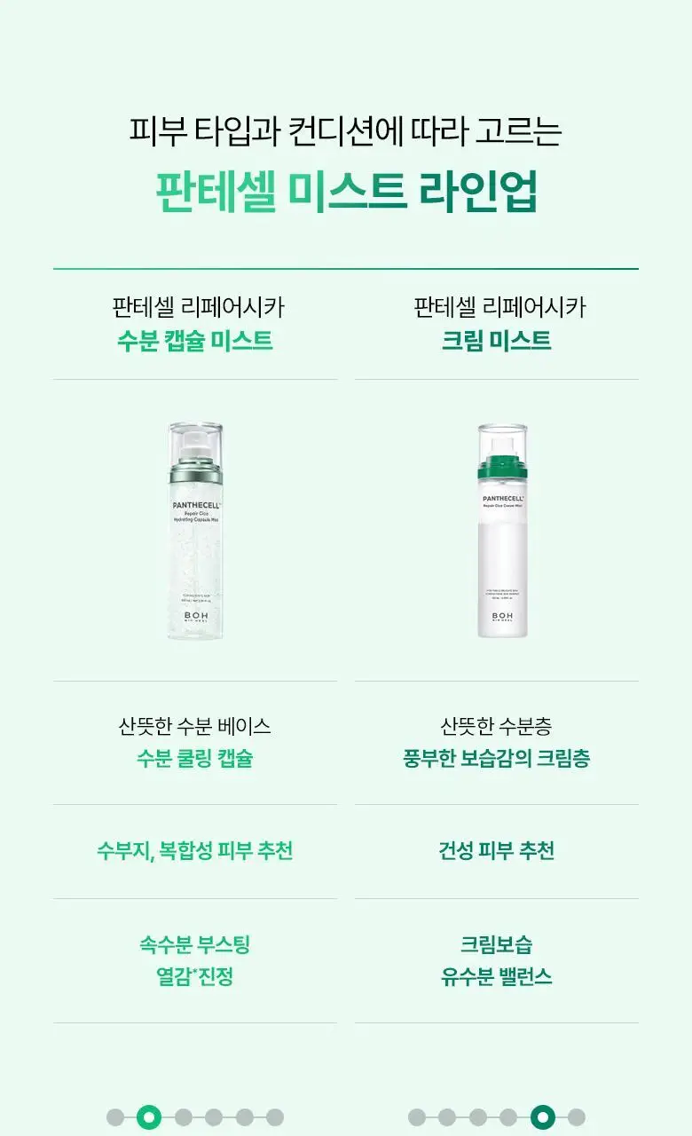 [수분쿨링] 바이오힐보 판테셀 리페어시카 수분 캡슐 미스트 100mL 상세페이지 2